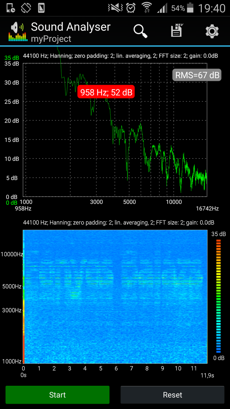 Reconstructed waveform